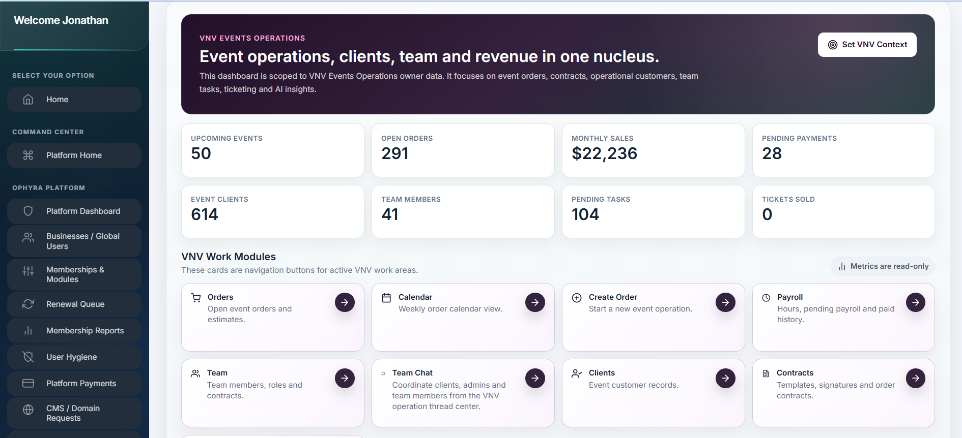 Ophyra dashboard workspace preview 5